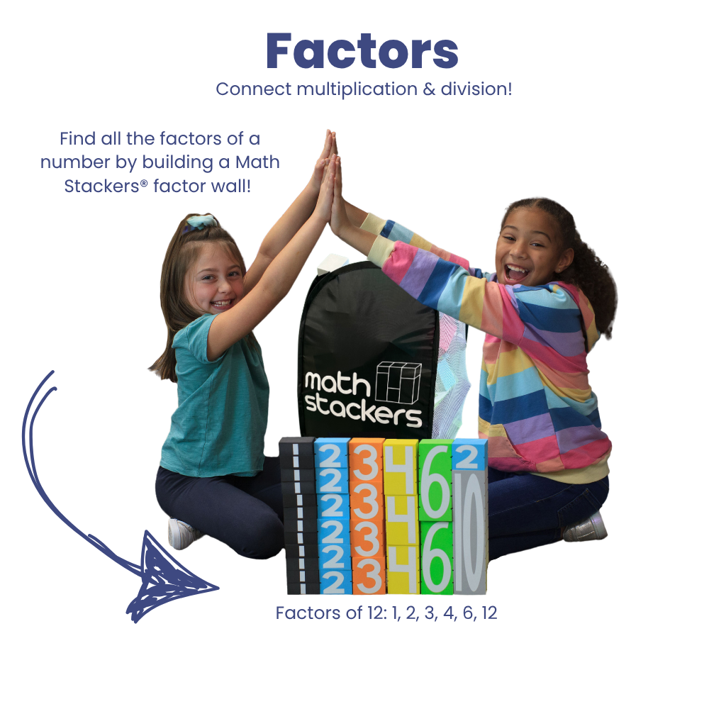 Factors