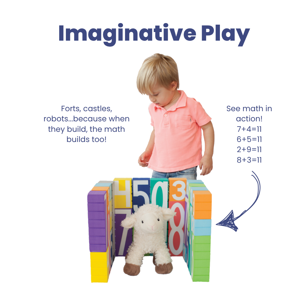 Imaginative Play