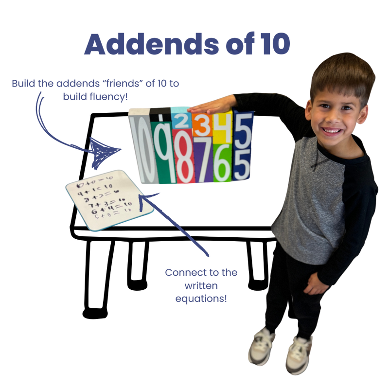 Math Stackers